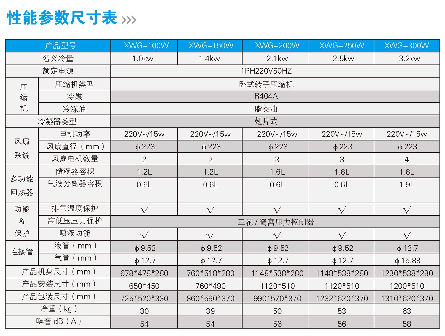 內頁三新-5_02.jpg